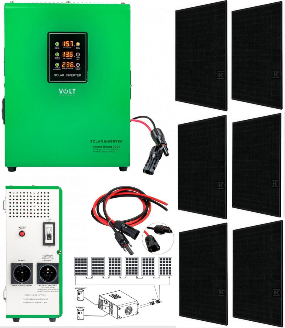 GREEN BOOST MPPT 3000 solárny konvertor